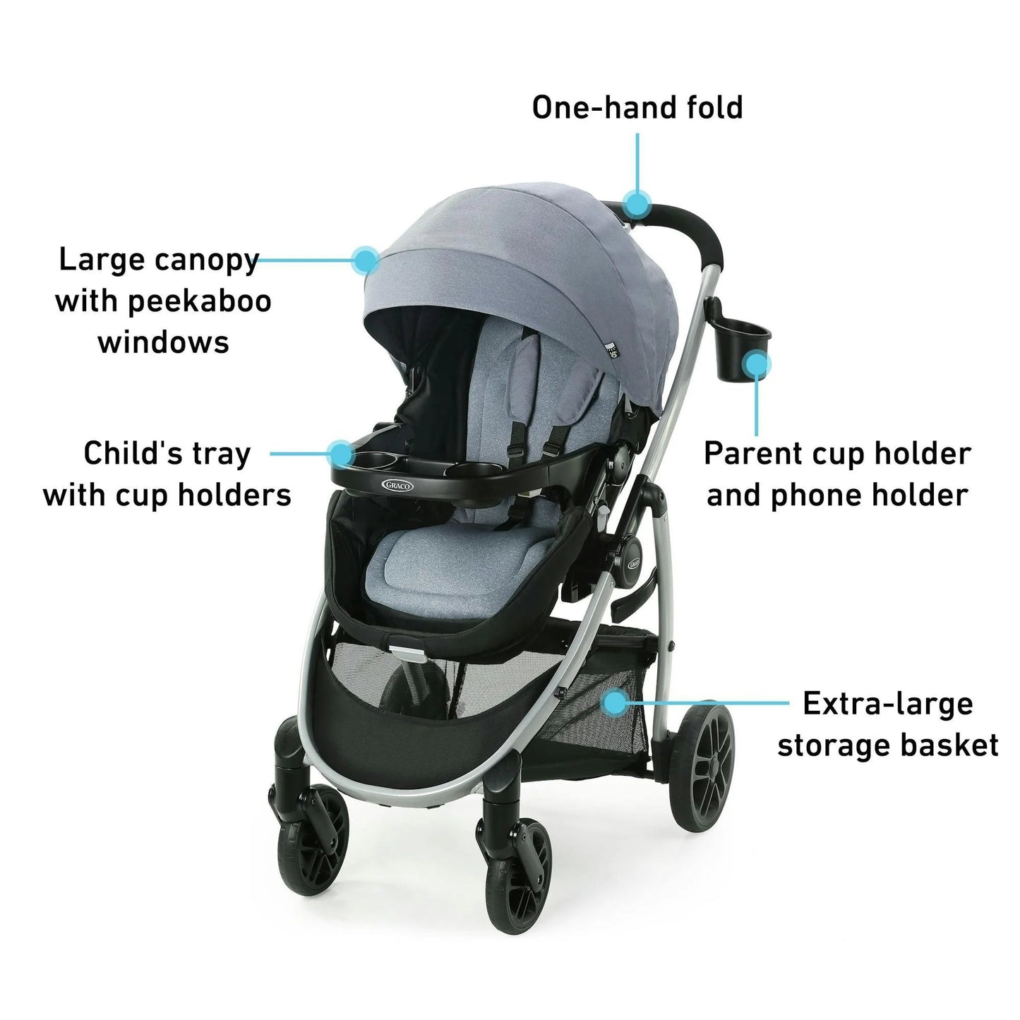 Modes™ Pramette Travel System