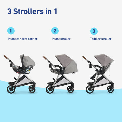 Modes Closer Travel System, Infant Stroller, Highland, 1 Count