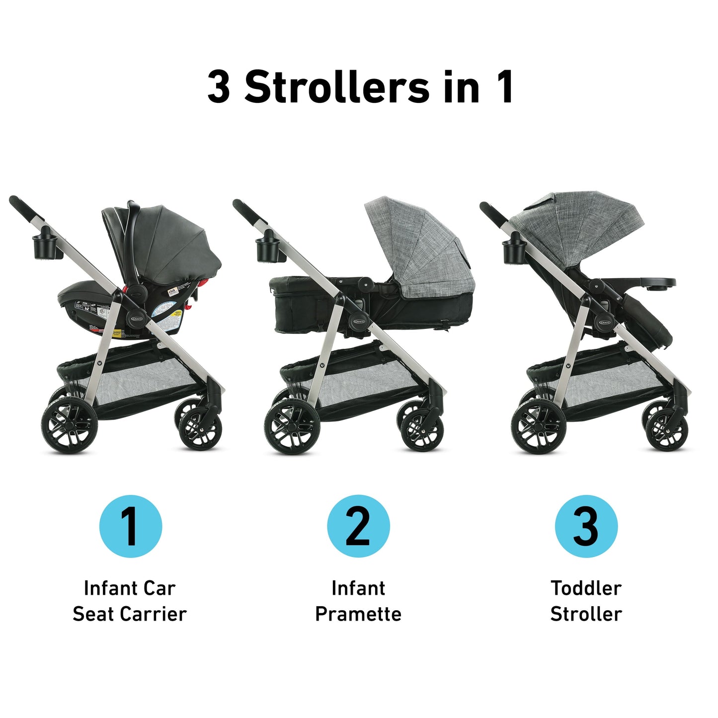 Modes Pramette DLX Travel System, 3 in 1 Stroller, Huron