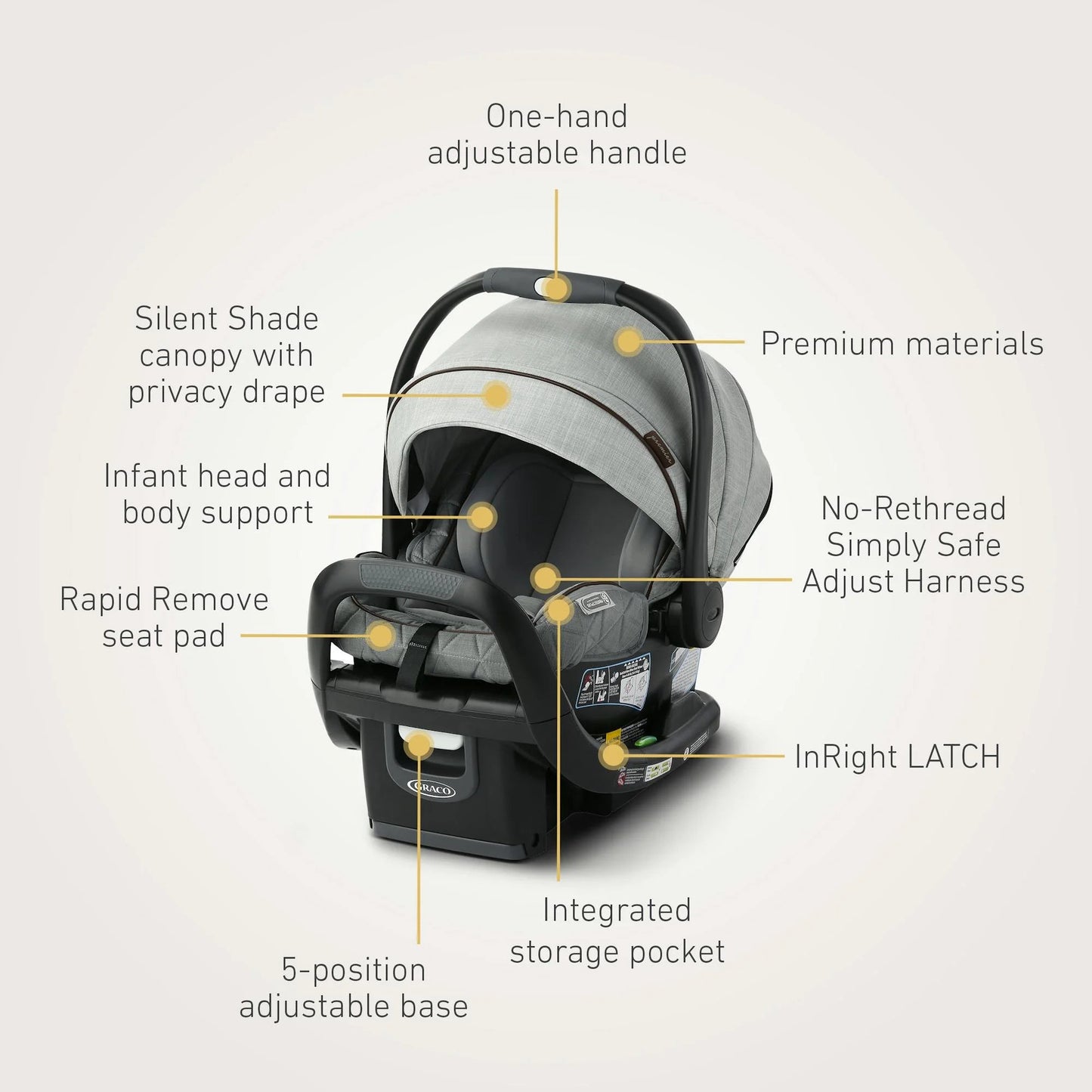 Premier™ Snugride® Snugfit™ 35 XT Infant Car Seat, Midtown™ Collection