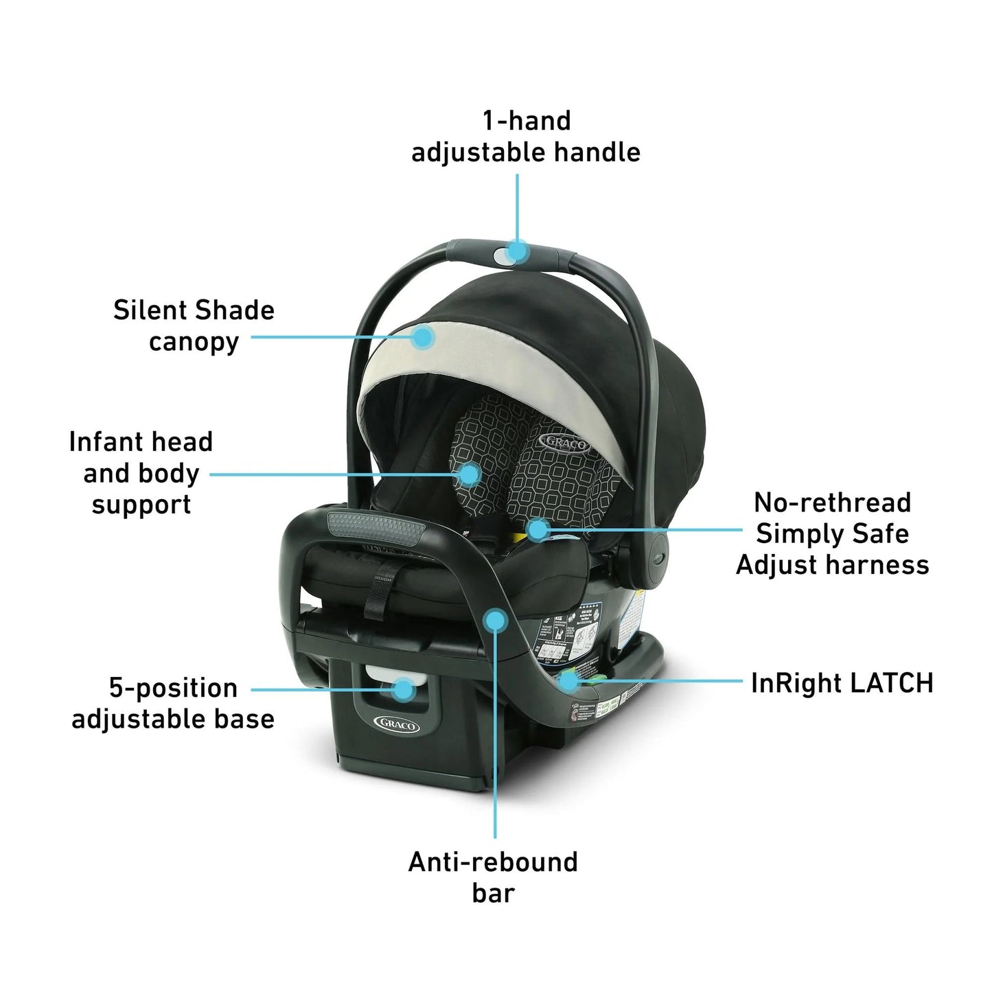 Snugride® Snugfit 35 LX Infant Car Seat