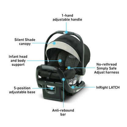 Snugride® Snugfit 35 LX Infant Car Seat