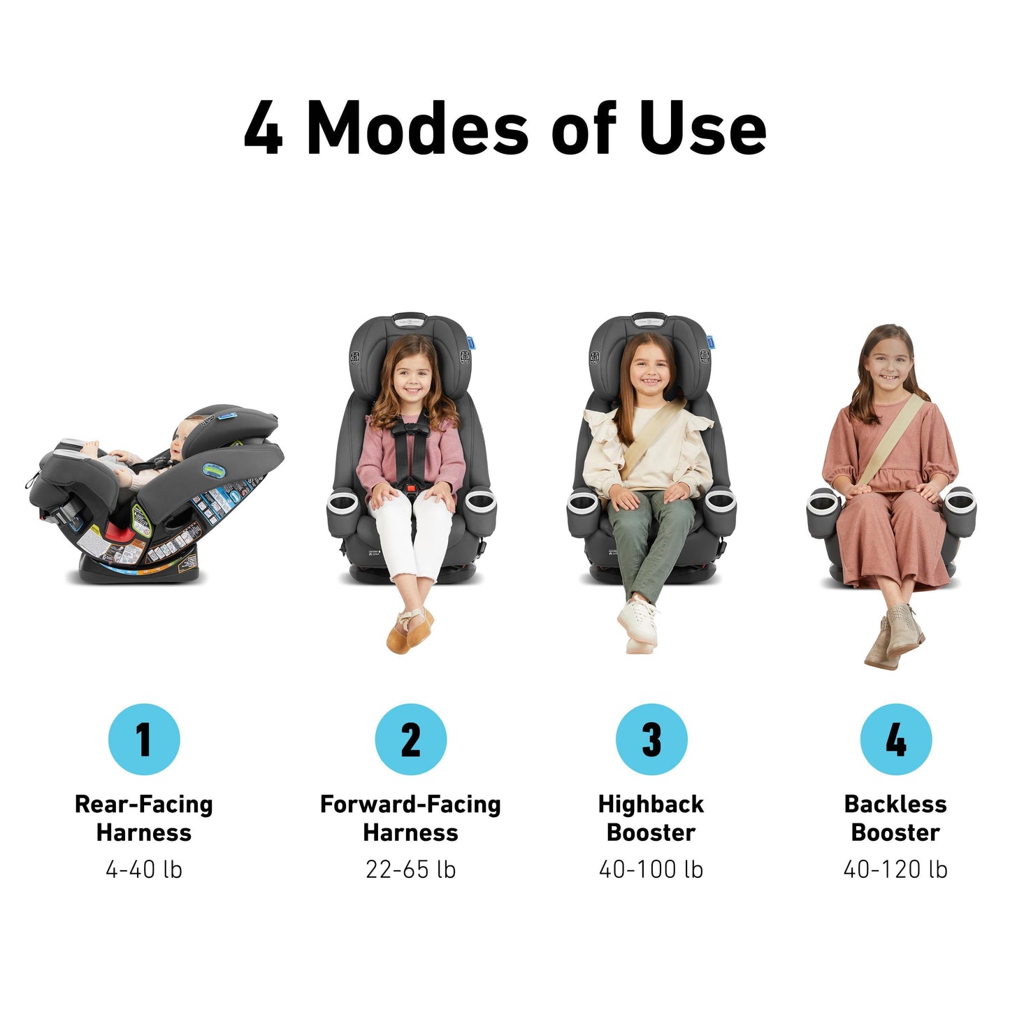 4Ever DLX Snuglock 4-In-1 Car Seat, Tomlin