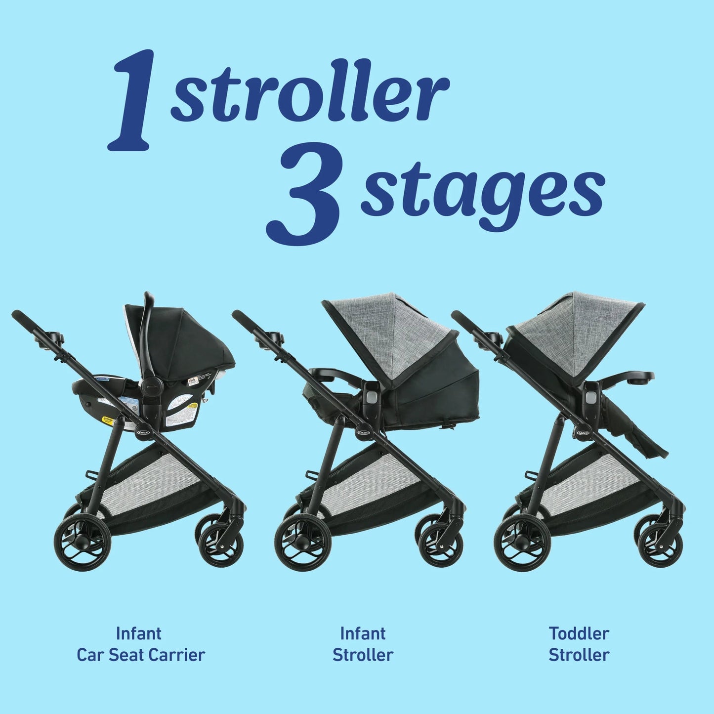 Modes Element Travel System