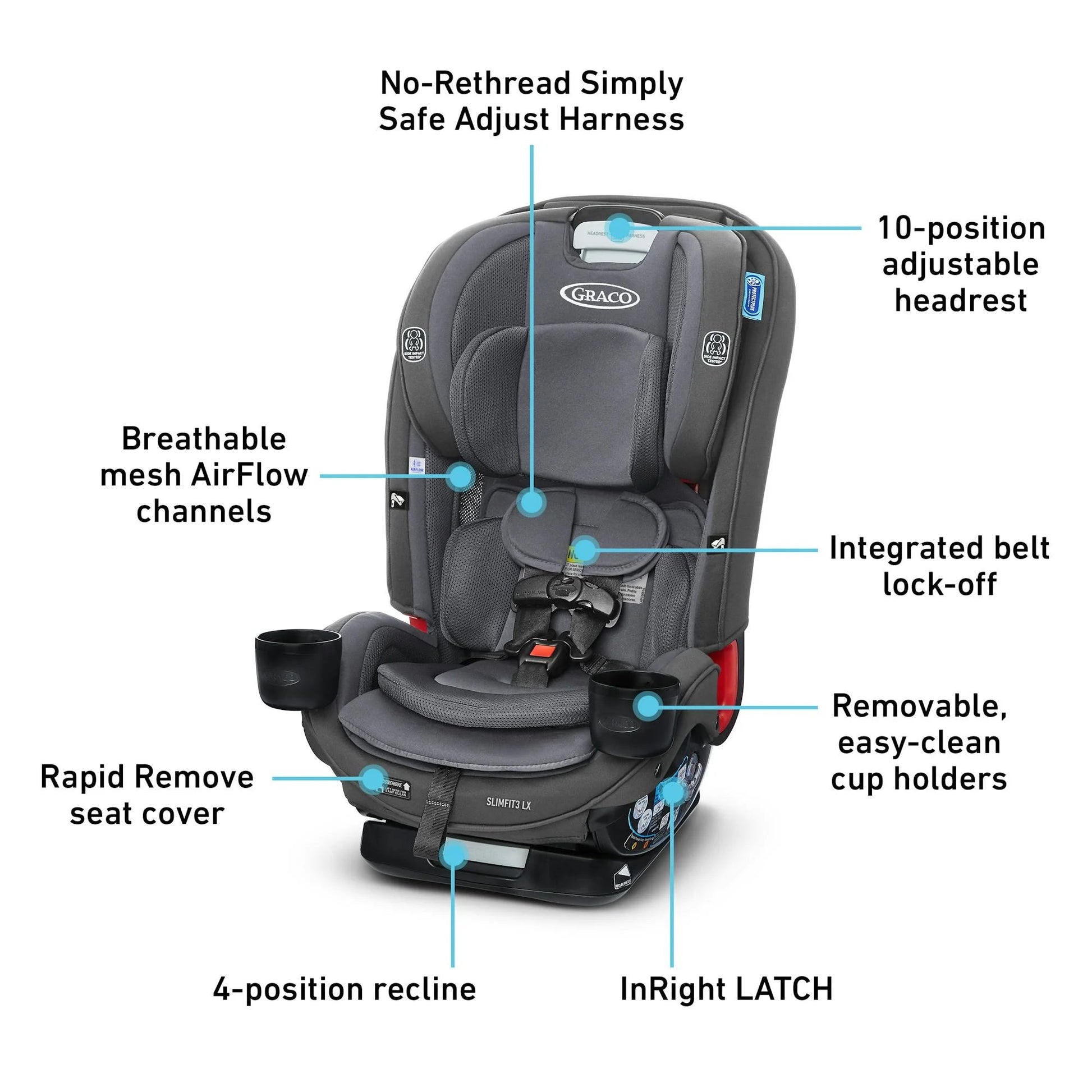 Slimfit3™ LX 3-In-1 Car Seat