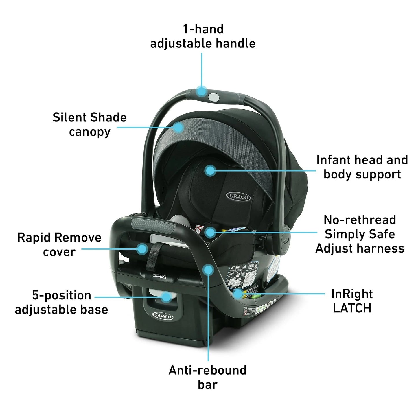 Snugride® Snugfit 35 DLX Infant Car Seat