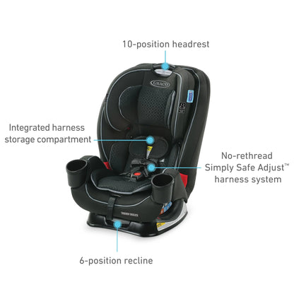 Triogrow Snuglock 3-In-1 Car Seat, Leland, 1 Count