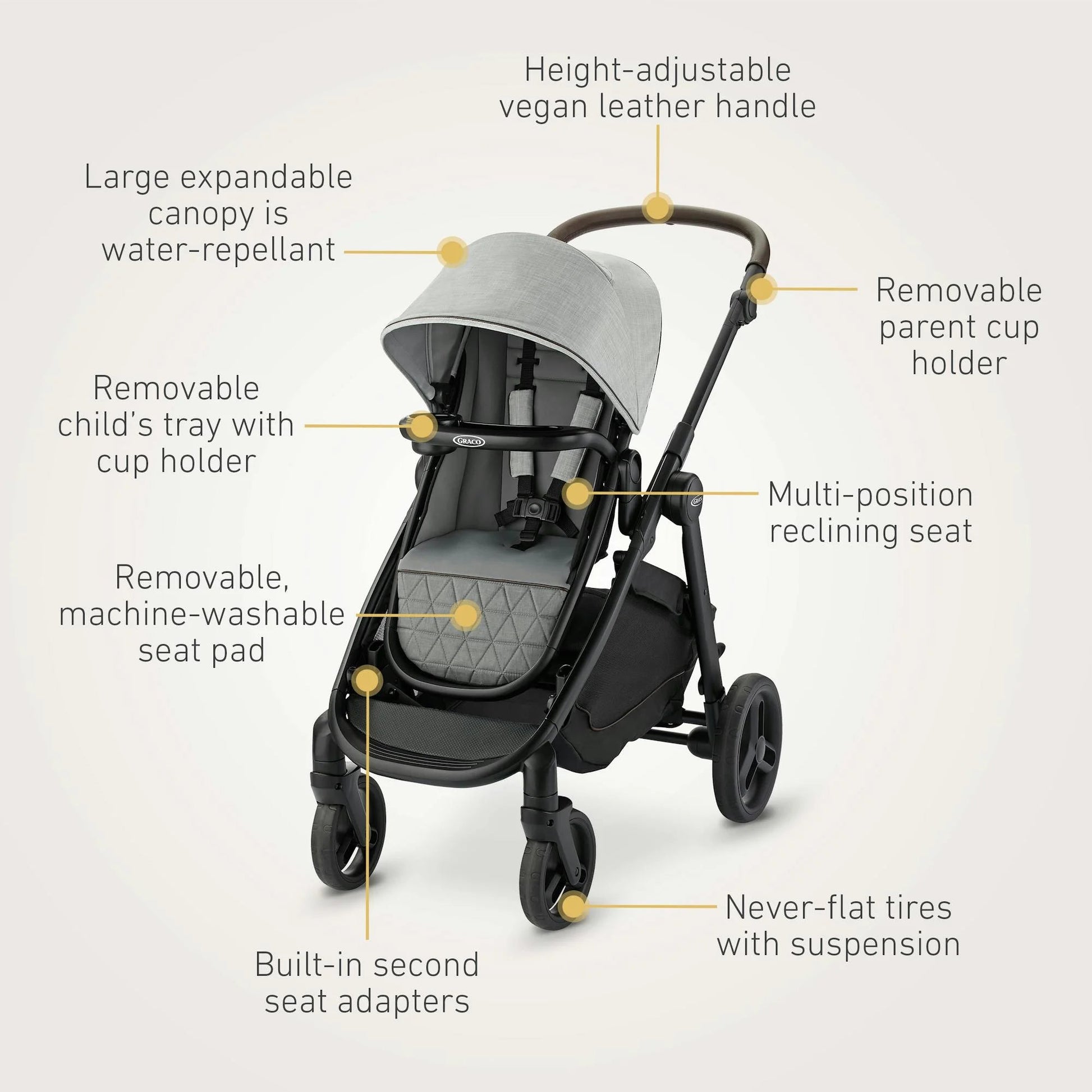 Premier™ Modes™ Nest2Grow™ 4-In-1 Stroller, Midtown™ Collection