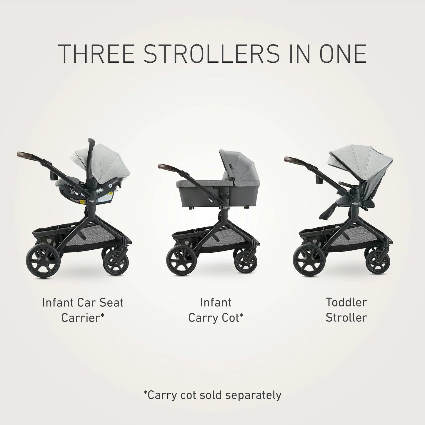 Premier™ Modes™ Nest 3-In-1 Travel System, Midtown™ Collection