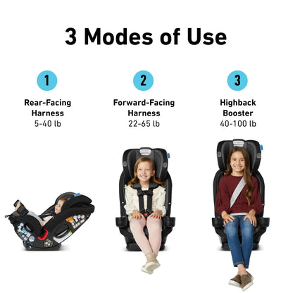 Slimfit3™ LX 3-In-1 Car Seat