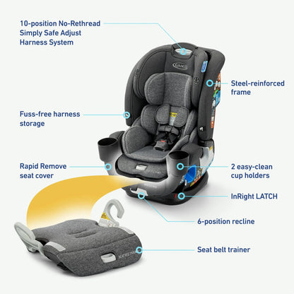 4Ever DLX Grad 5-In-1 Slim Car Seat, Grad