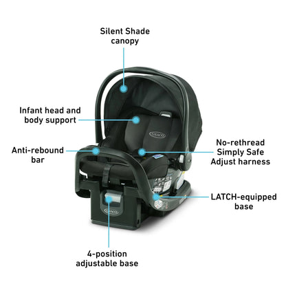 Snugride® Snugfit 35 Infant Car Seat