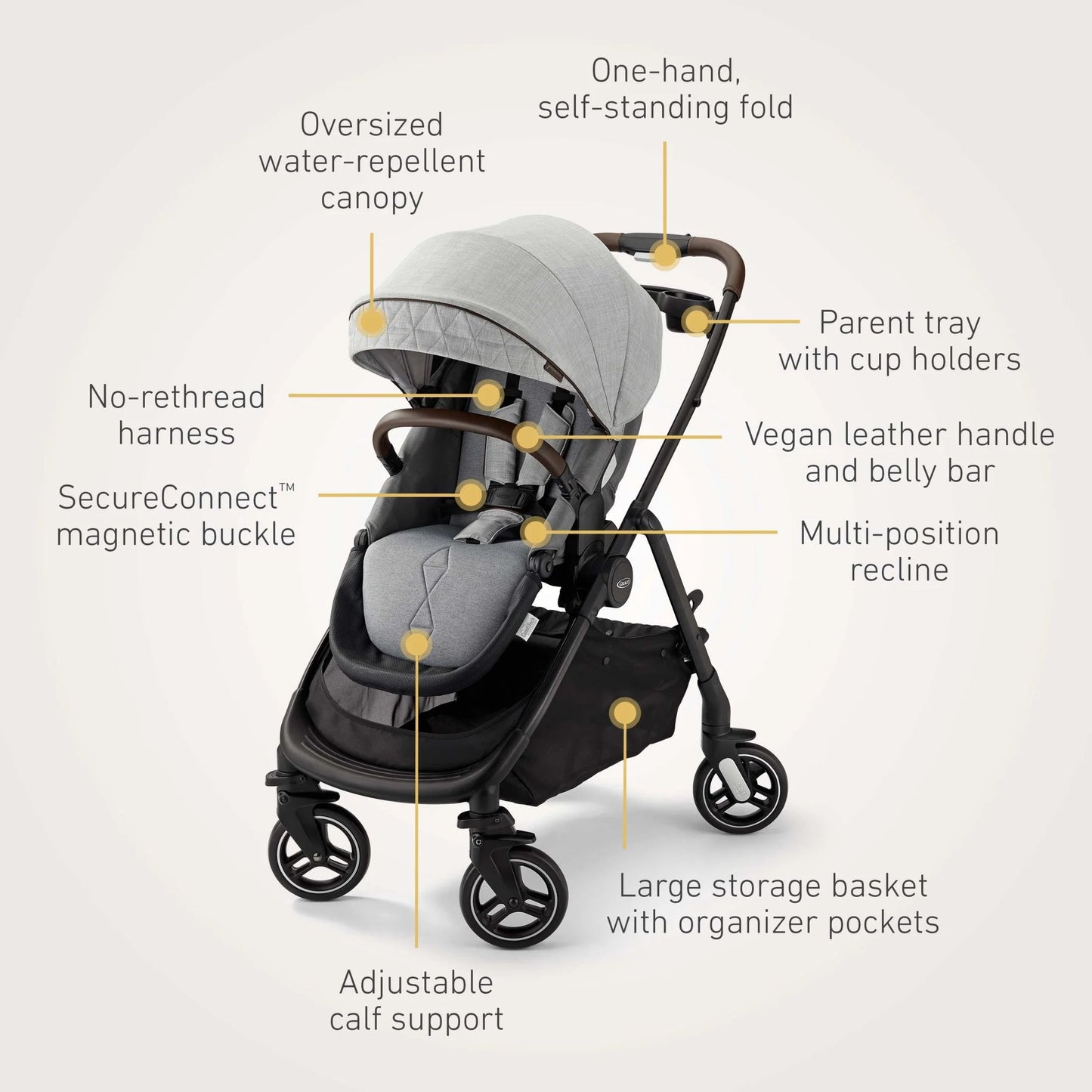 Premier Modes Merge Infant Toddler Stroller, Midtown, 1 Count