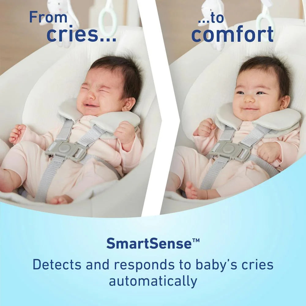 Smartsense Soothing Baby Swing with Cry Detection, 0 to 9 Months, Rori