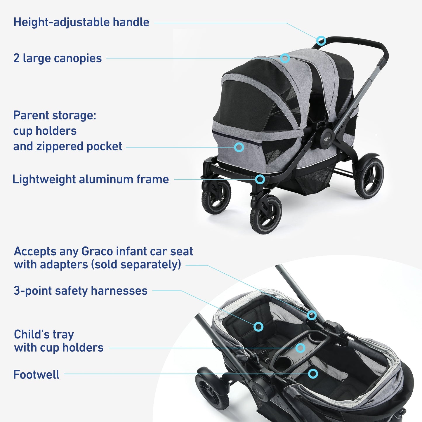 Modes Adventure Stroller Wagon, Acadia