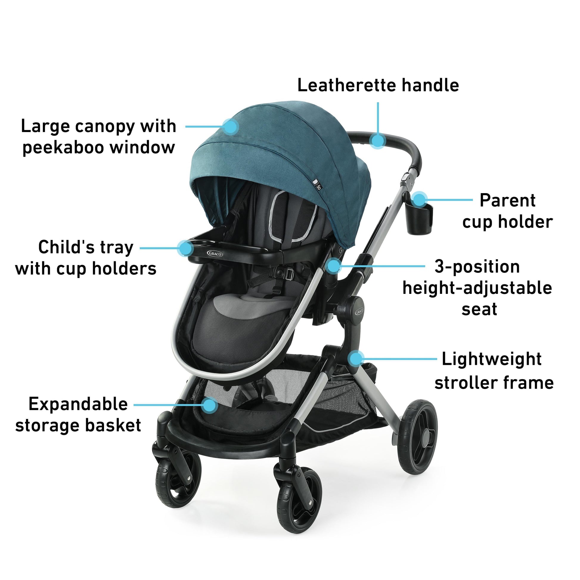 Modes Nest Travel System, Bayfield