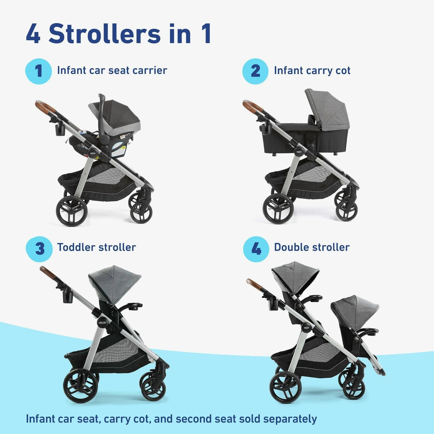 Modes™ Nest2Grow™ Stroller