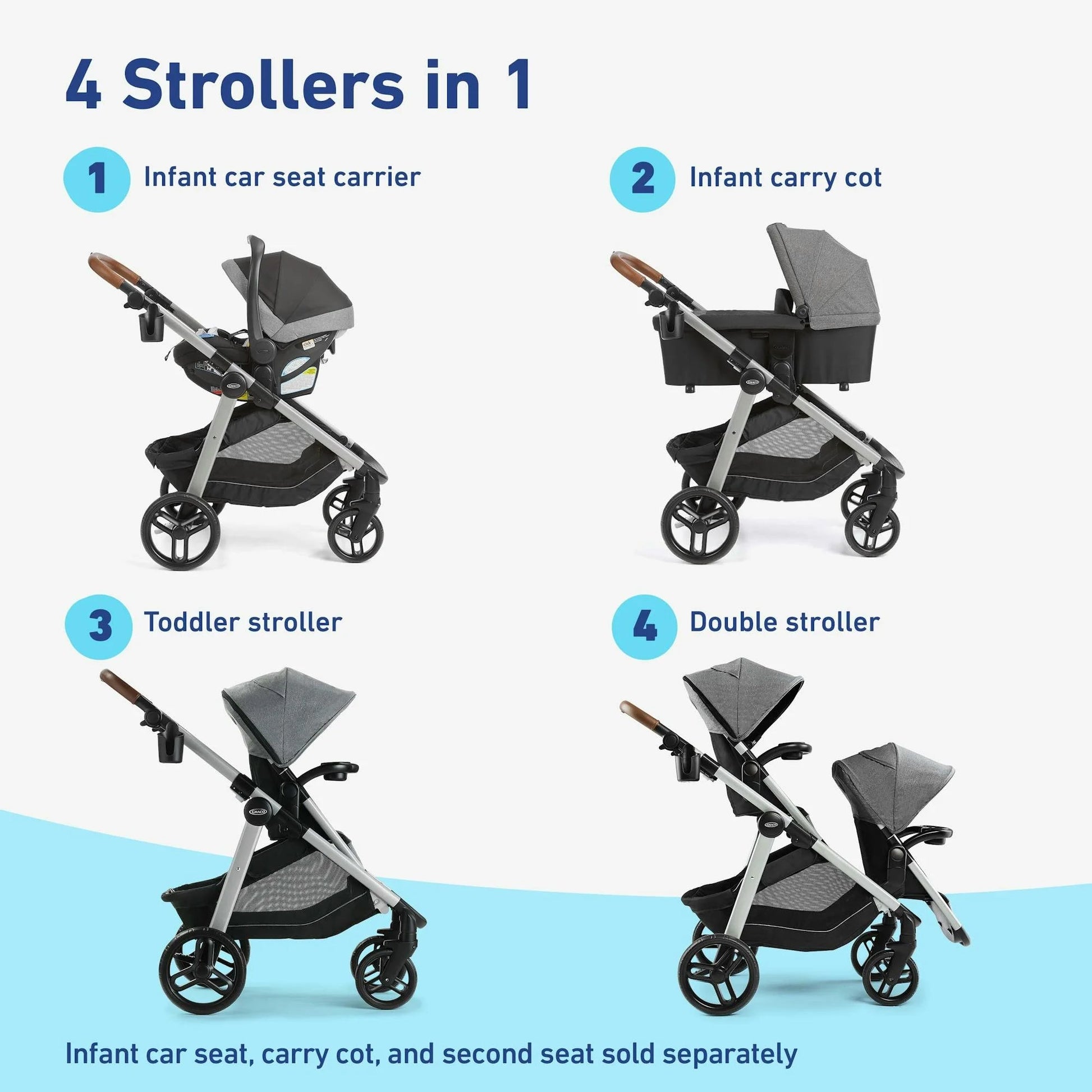 Modes™ Nest2Grow™ Stroller