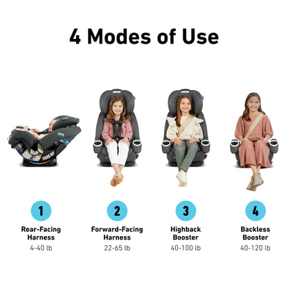 4Ever DLX Snuglock 4-In-1 Convertible Car Seat, Tomlin