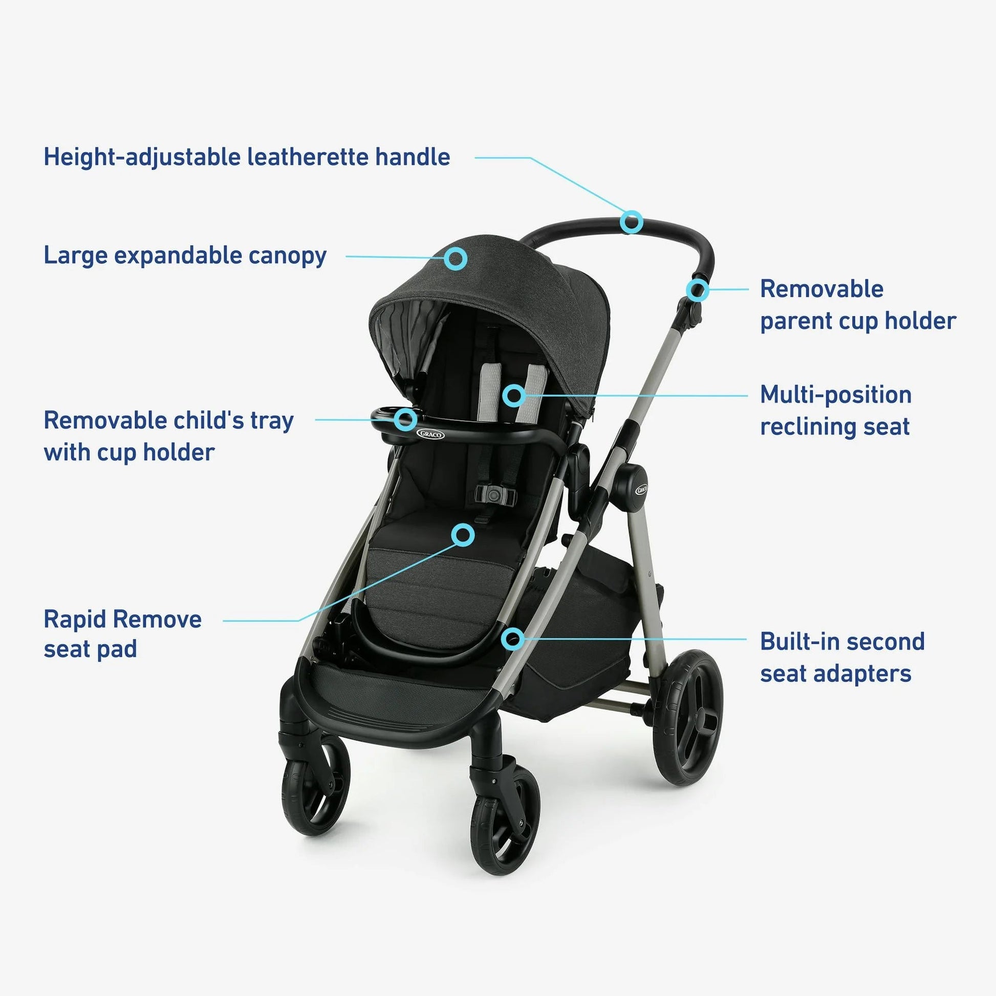 Modes™ Nest2Grow™ Stroller