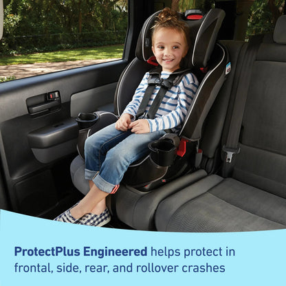 Slimfit® 3-In-1 Car Seat