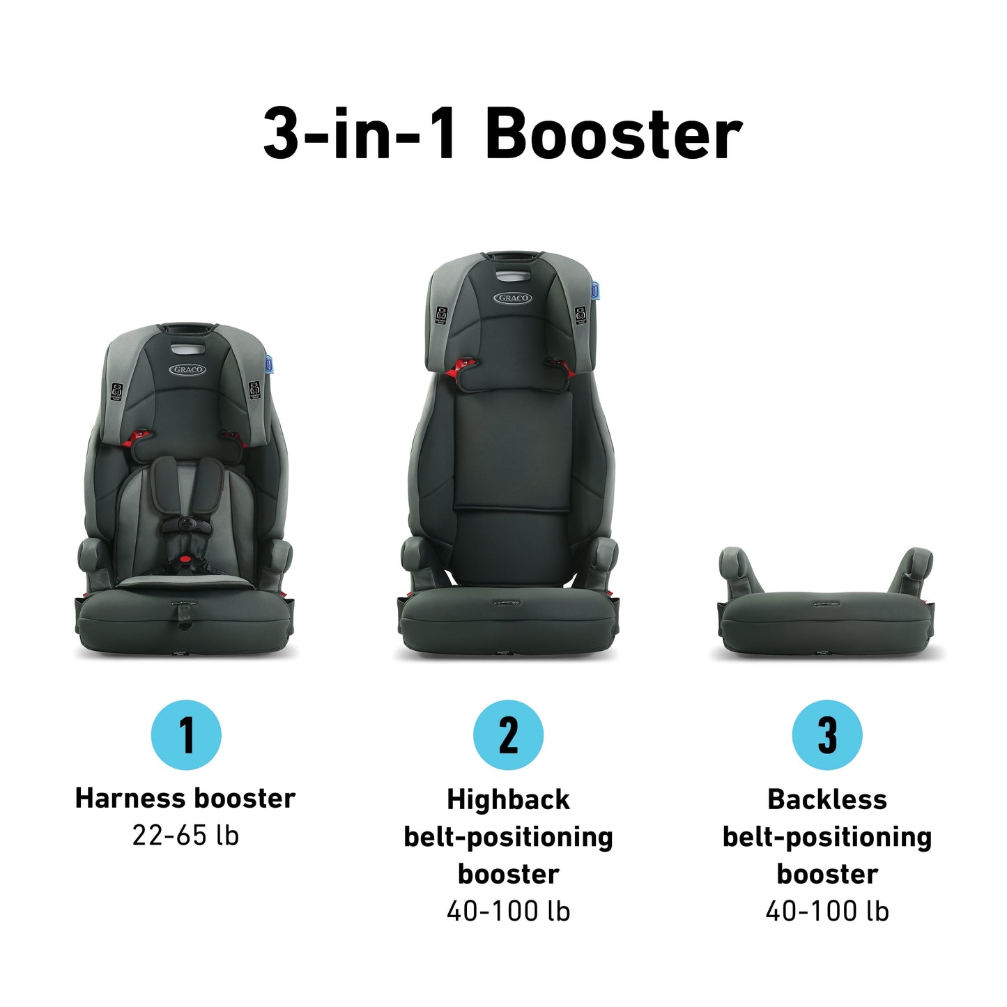 Wayz 3-In-1 Harness Forward Facing Booster Toddler Car Seat, Saville