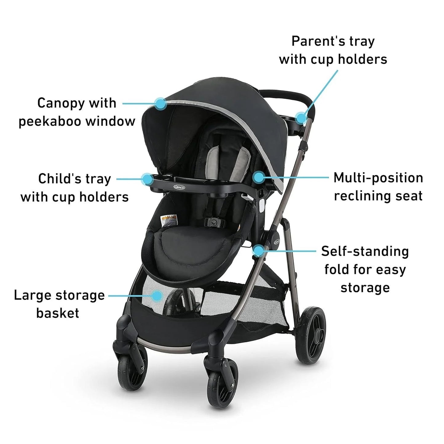 Modes Element Travel System