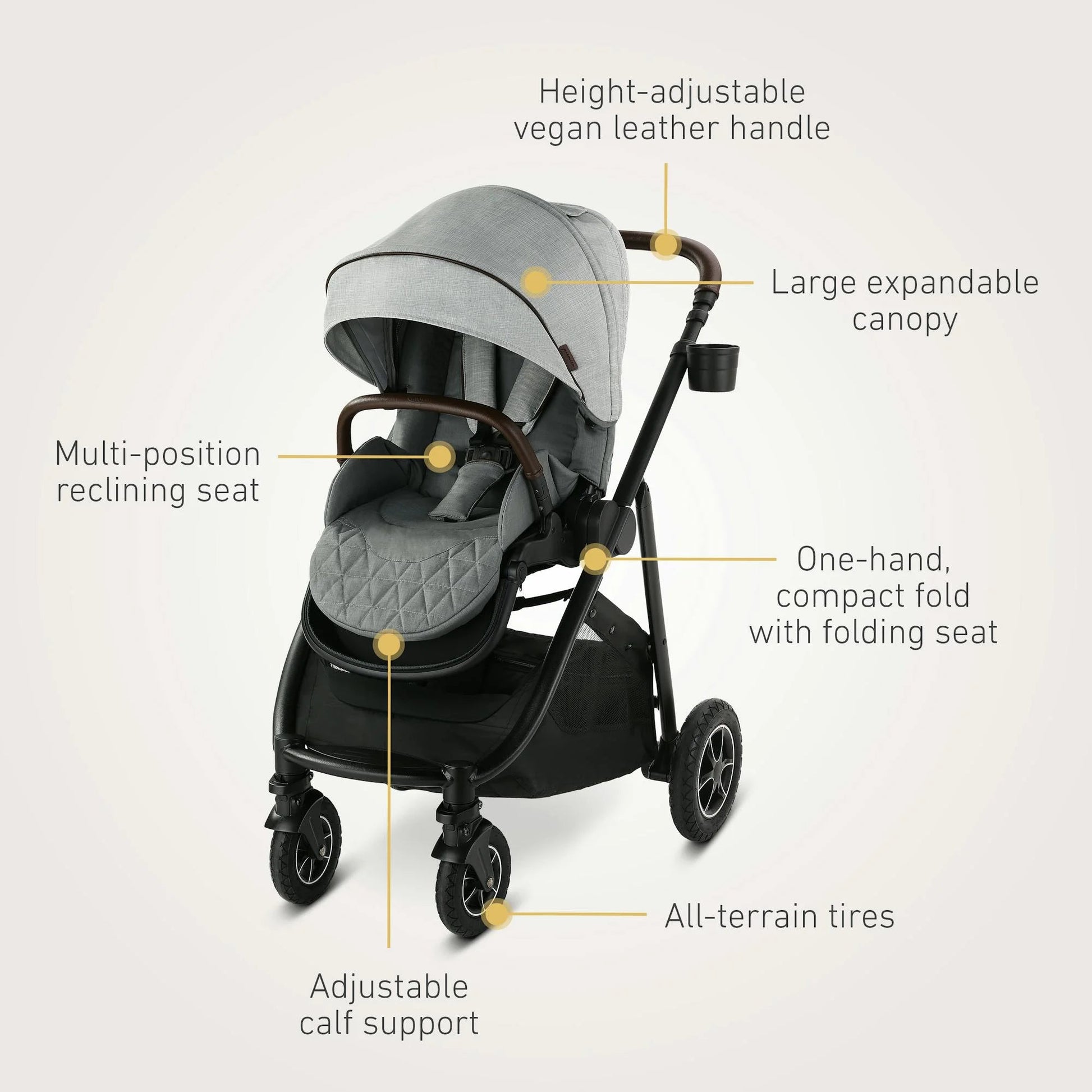 Premier Modes Lux Stroller, Midtown