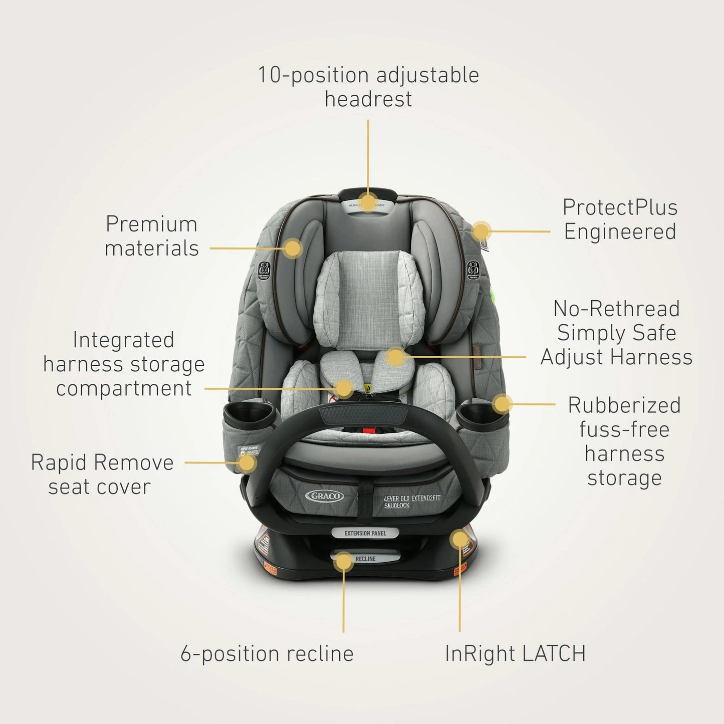 Premier™ 4Ever® DLX Extend2Fit® Snuglock® 4-In-1 Car Seat Featuring Anti-Rebound Bar, Midtown™ Collection