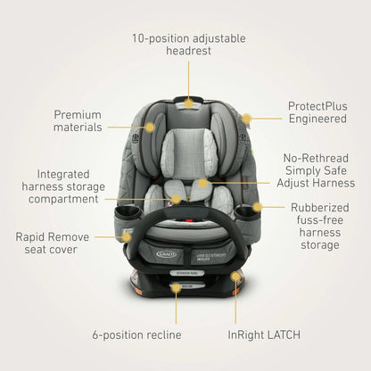 Premier™ 4Ever® DLX Extend2Fit® Snuglock® 4-In-1 Car Seat Featuring Anti-Rebound Bar, Midtown™ Collection