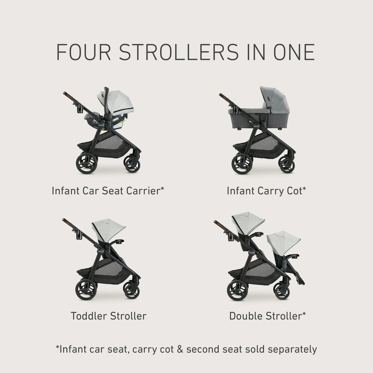 Premier™ Modes™ Nest2Grow™ 4-In-1 Stroller, Midtown™ Collection