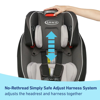 Slimfit® 3-In-1 Car Seat