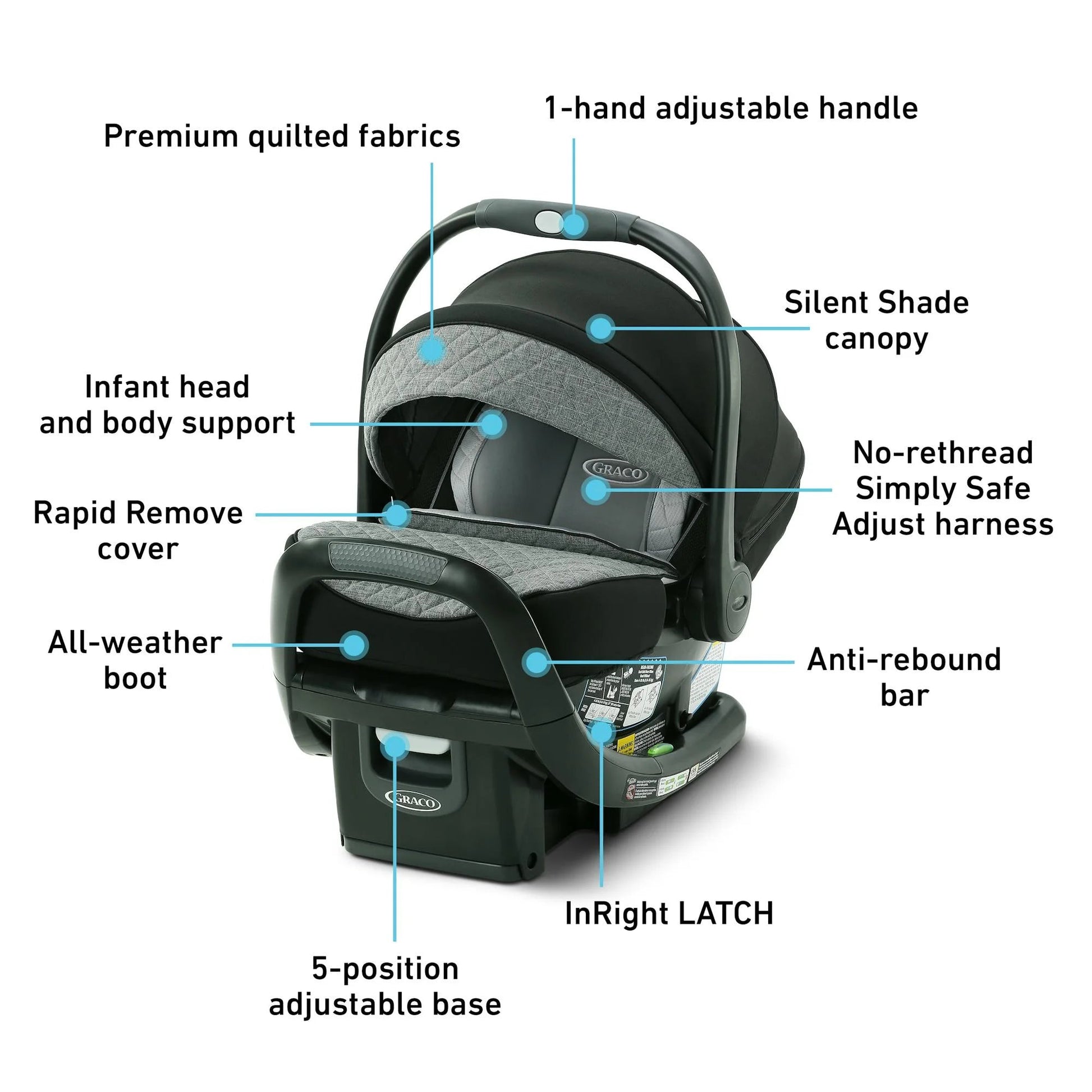 Snugride® Snugfit 35 Elite Infant Car Seat