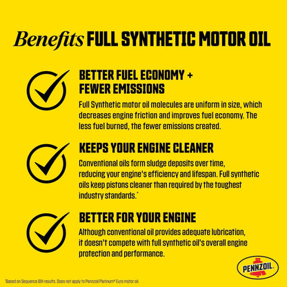 Ultra Platinum Full Synthetic 0W-20 Motor Oil, 5 Quart (3 Pack)