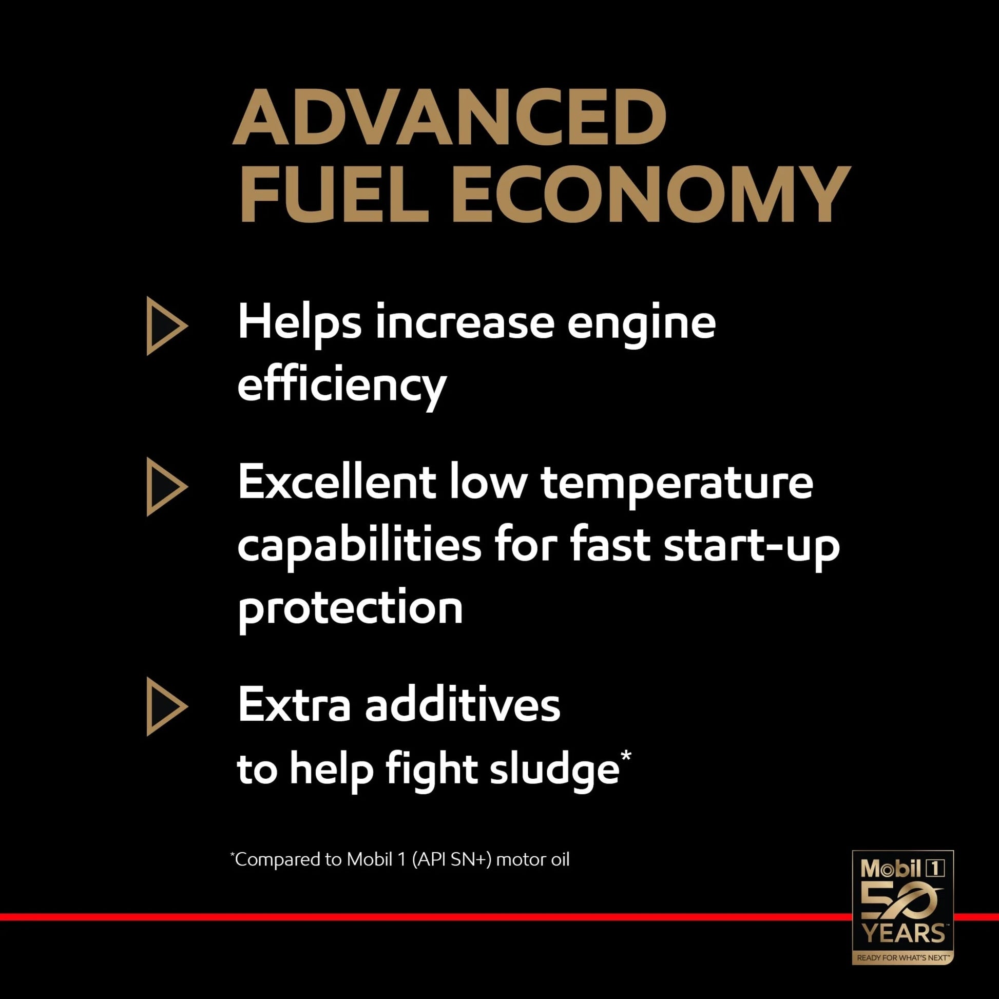 Advanced Fuel Economy Full Synthetic Motor Oil 0W-16, 5 Quart