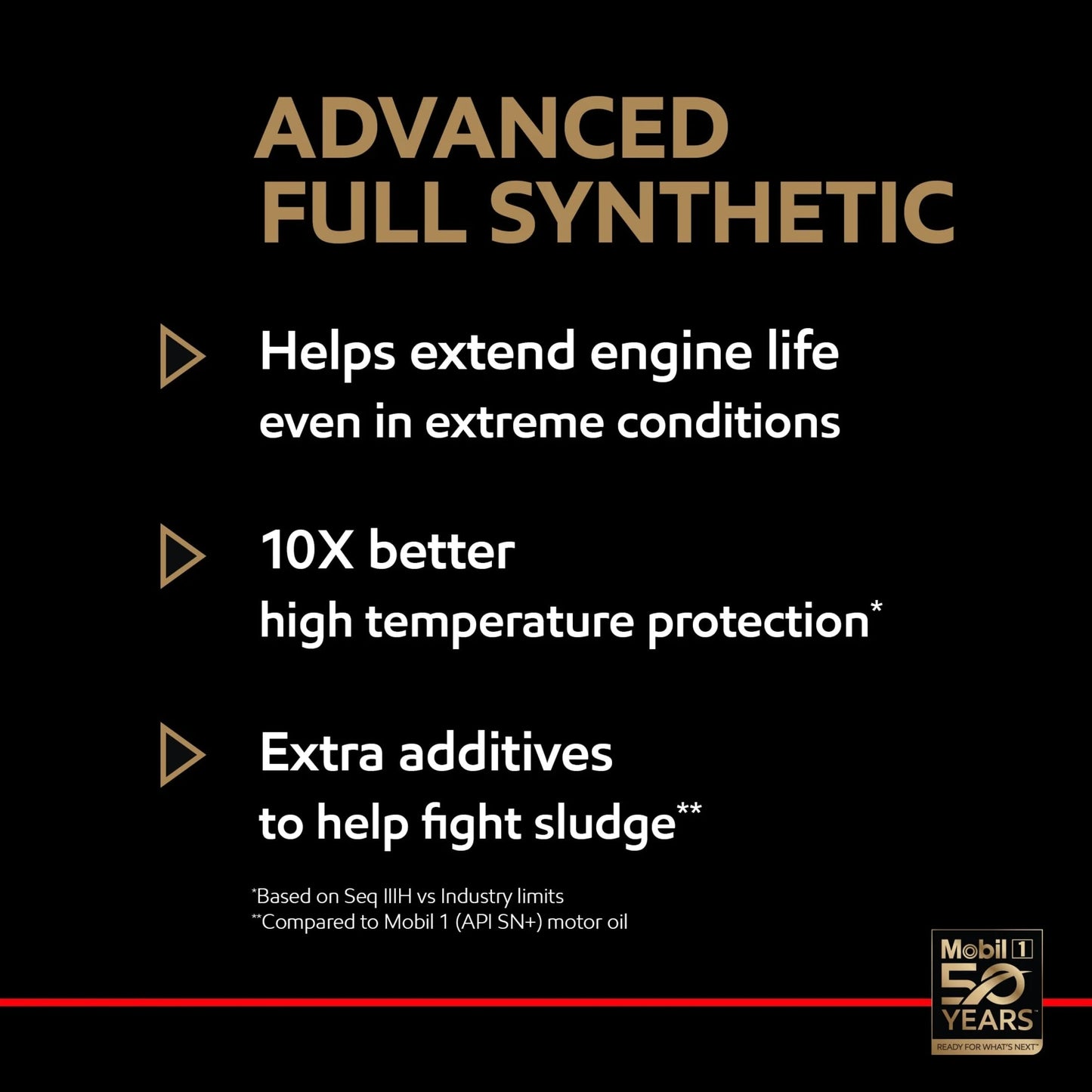 Advanced Full Synthetic Motor Oil 5W-20, 5 Quart