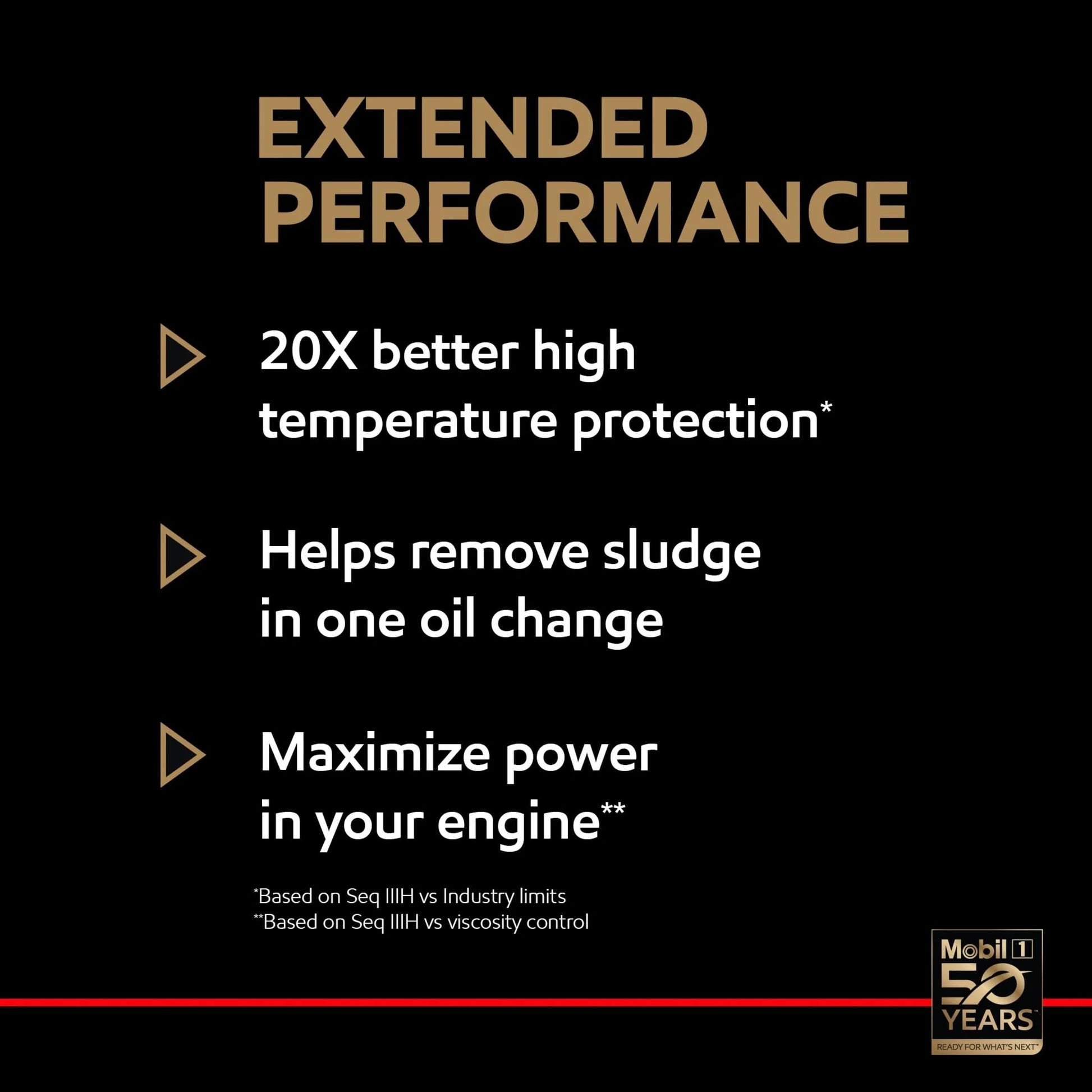 Extended Performance Full Synthetic Motor Oil 0W-20, 5 Quart