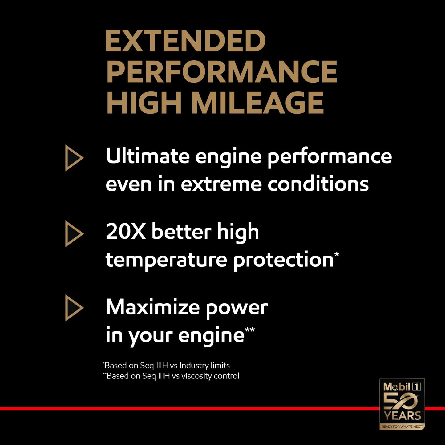 Extended Performance High Mileage Full Synthetic Motor Oil 5W-30, 5 Quart